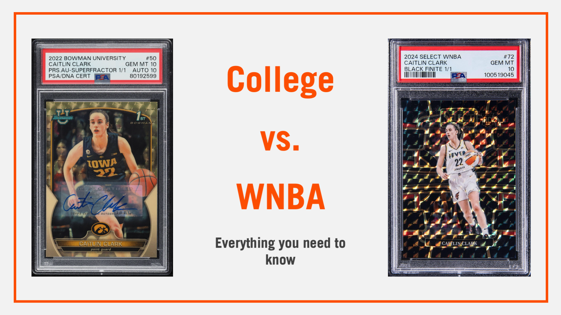 Caitlin Clark’s College Cards vs. WNBA Cards: What’s the Difference—and Which Should You Collect?